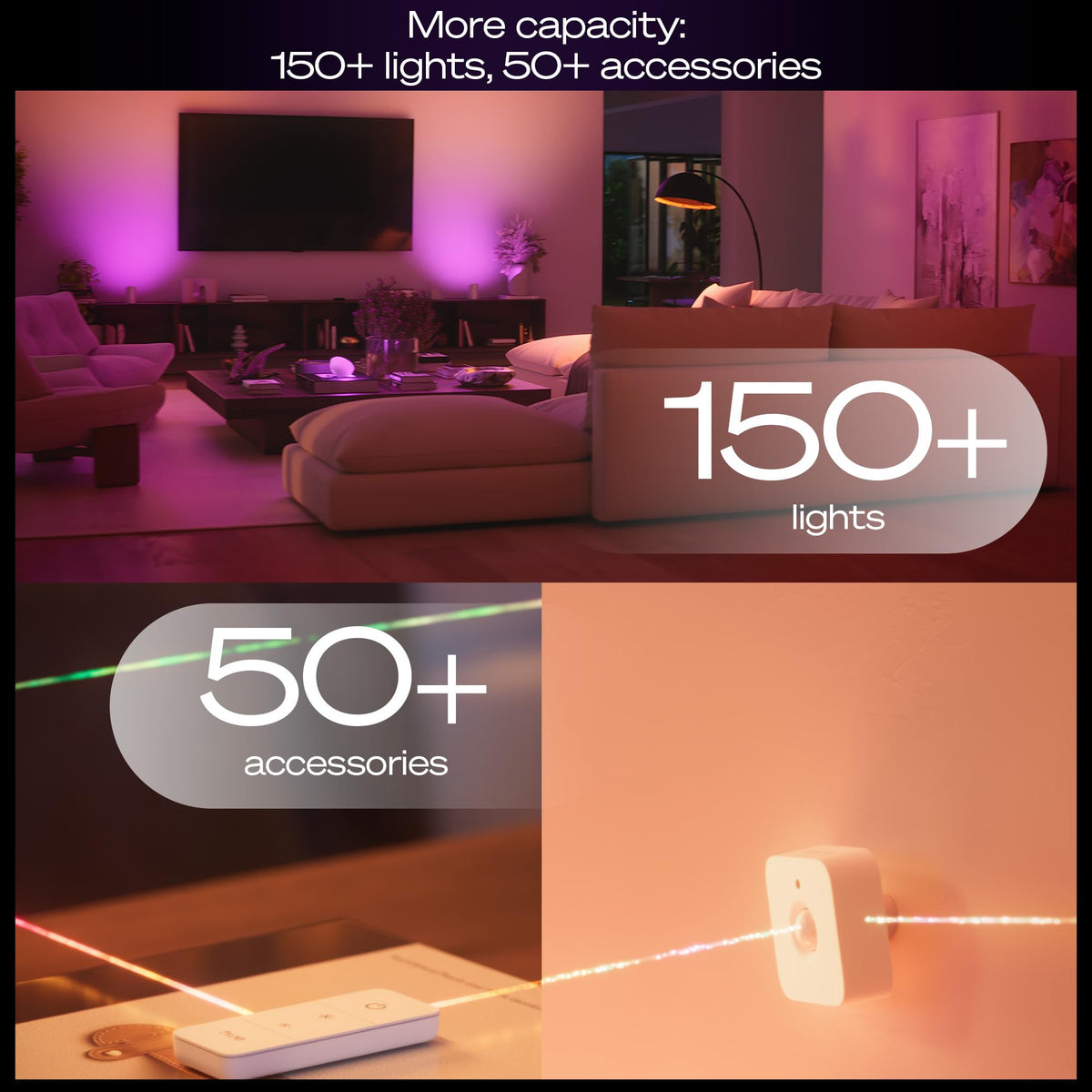 Philips Hue Bridge Pro stores up to 500 personalized scenes and automations