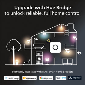 Philips Hue Signe gradient lamp bridge connectivity for reliable automations