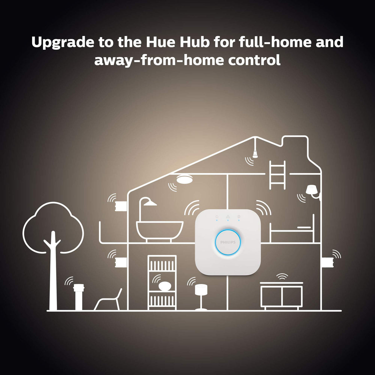 Smart home scenes with Philips Hue for mood lighting.