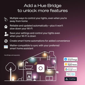 Philips Hue A19 bulb ambient lighting enhances living spaces.