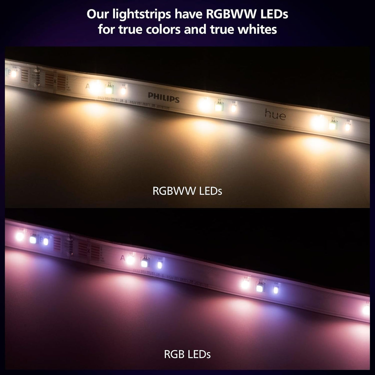 Philips Hue Solo lightstrip on stairs adds guided illumination
