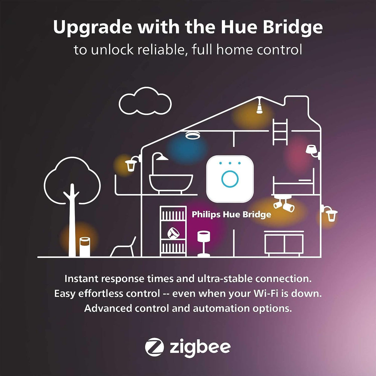 Philips Hue ST19 Edison-style smartbulb blending retro look with smart features