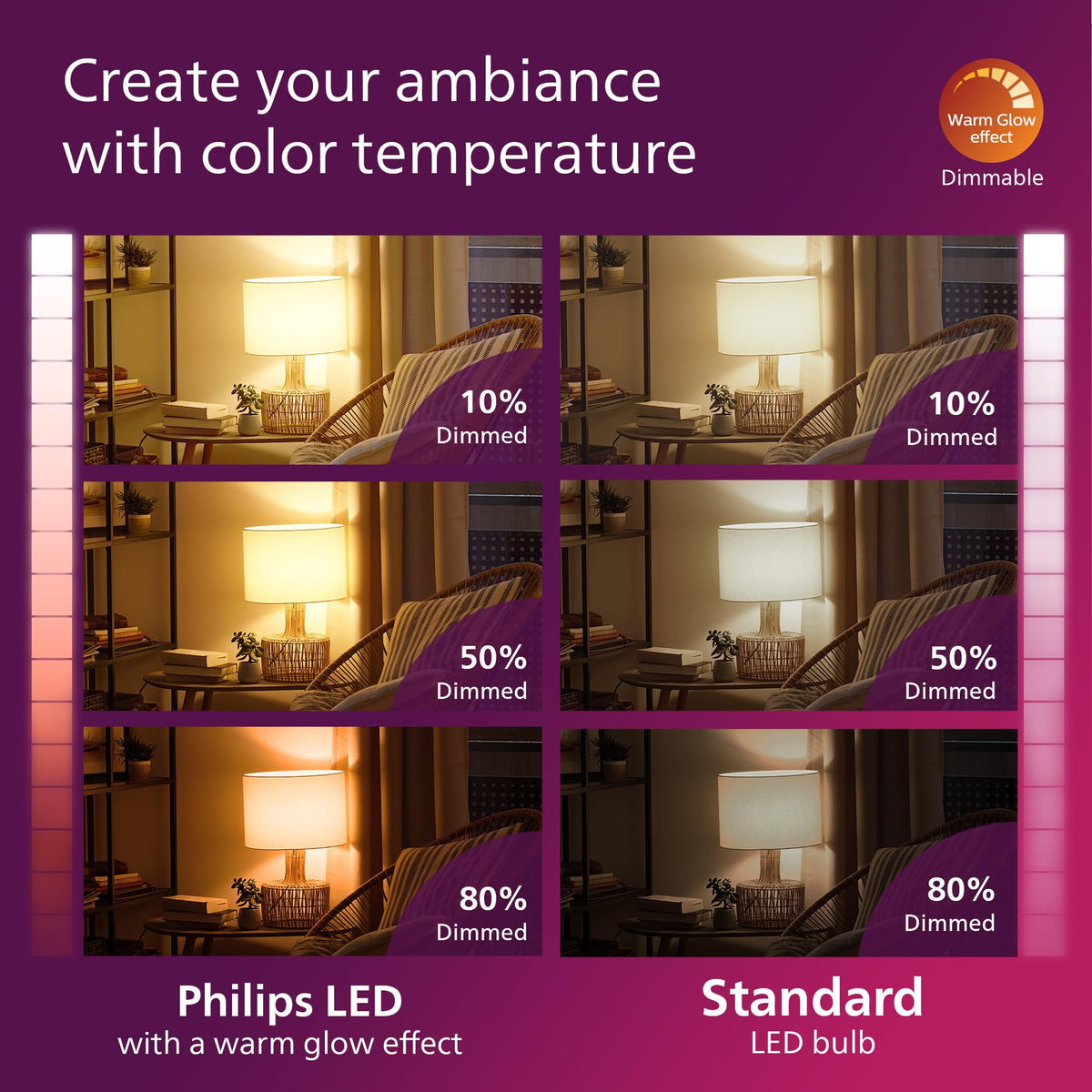 EyeComfort design supports comfortable lighting during longer use.