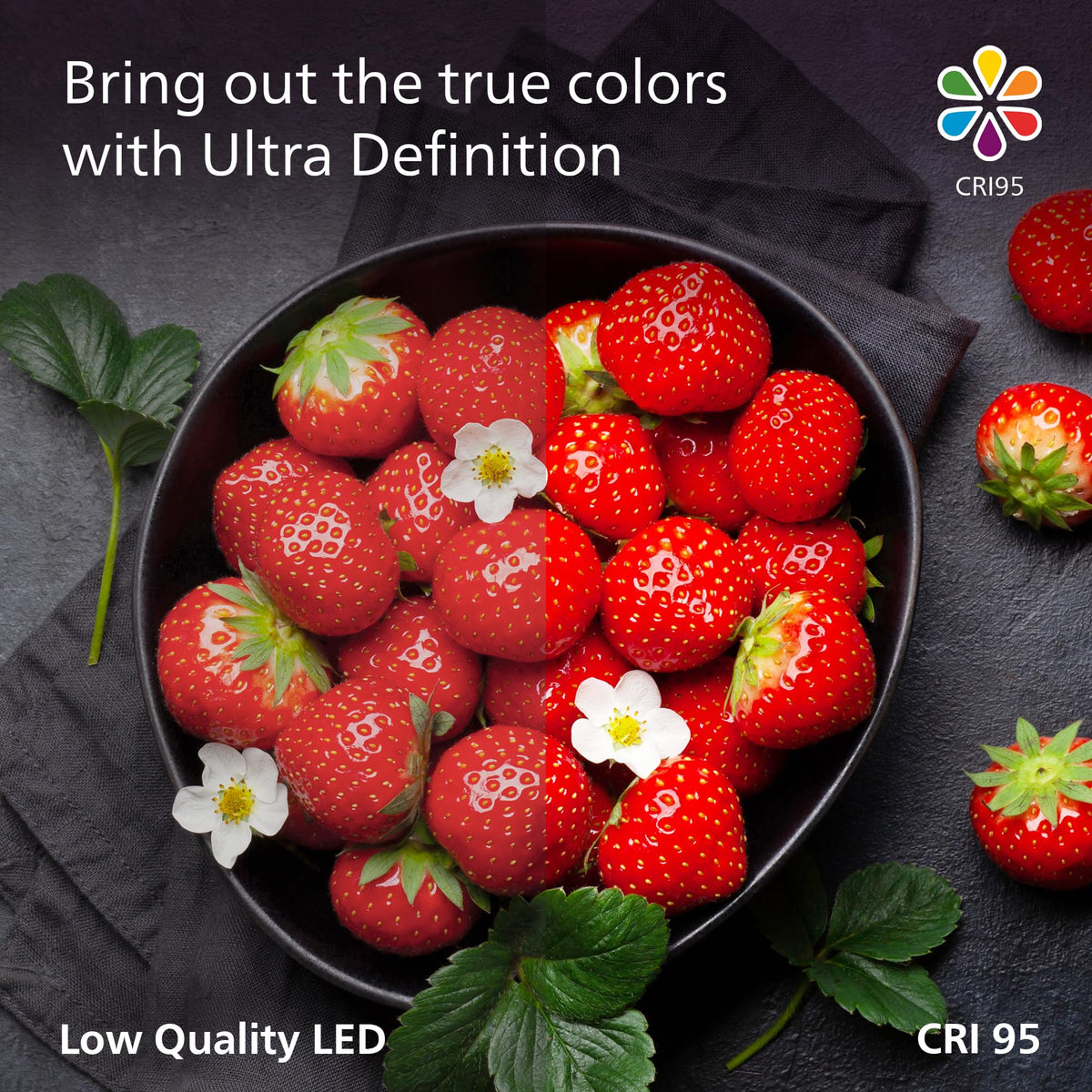 Sustainable packaging reflects Philips energy-saving LED commitment.