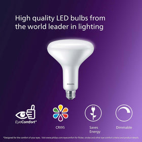 Eco friendly packaging and sustainable design by Signify for Philips bulbs