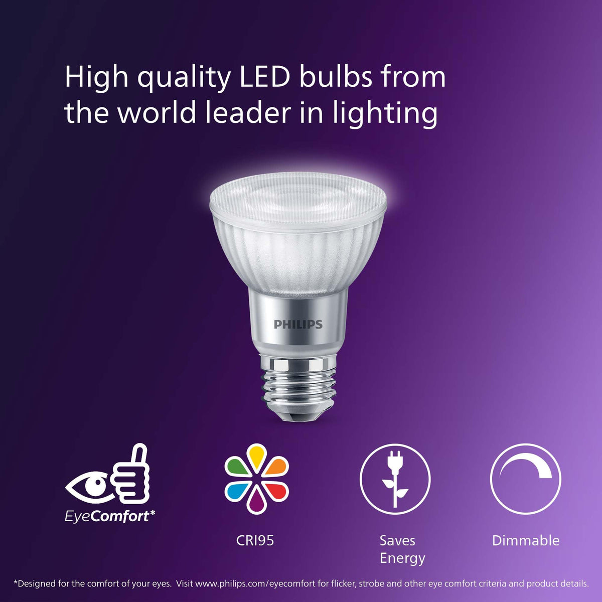 Philips LED 75W PAR20 base adapter enables easy E26 or E12 socket fitting.