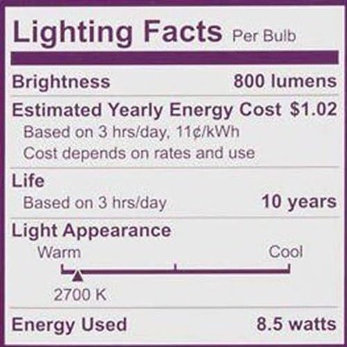 Philips LED A19 8-pack energy efficient lighting for lower bills.