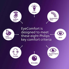 EyeComfort technology reduces eye strain during extended use.