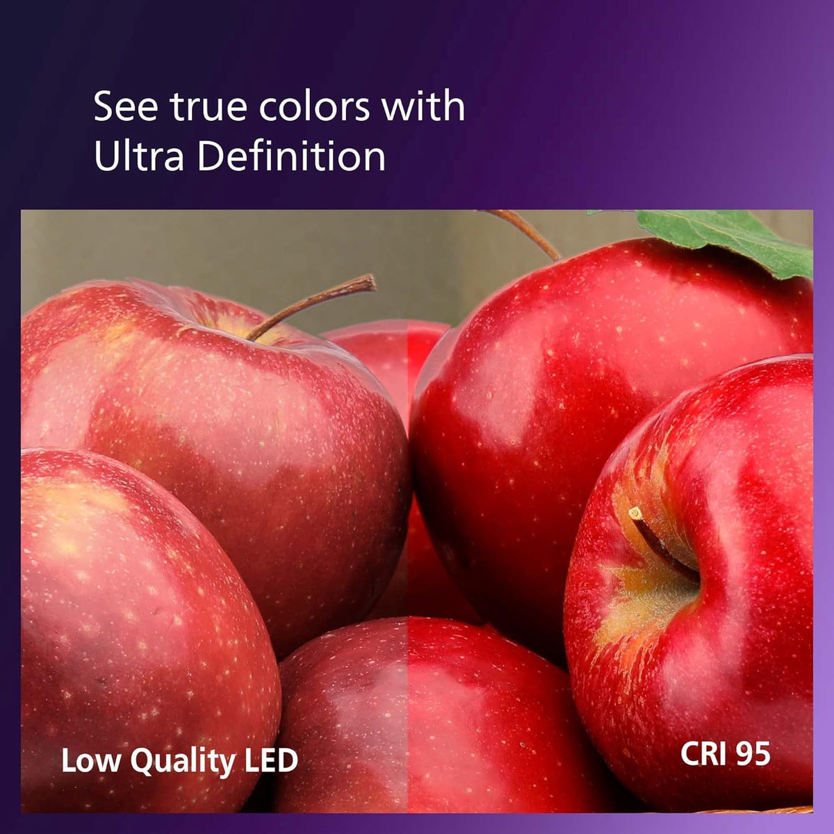 Long-lasting 15,000-hour lifespan for low-maintenance lighting.