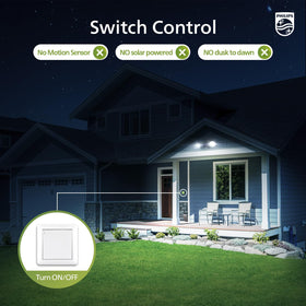 Philips flood light with aluminum body resists weathering for outdoor use