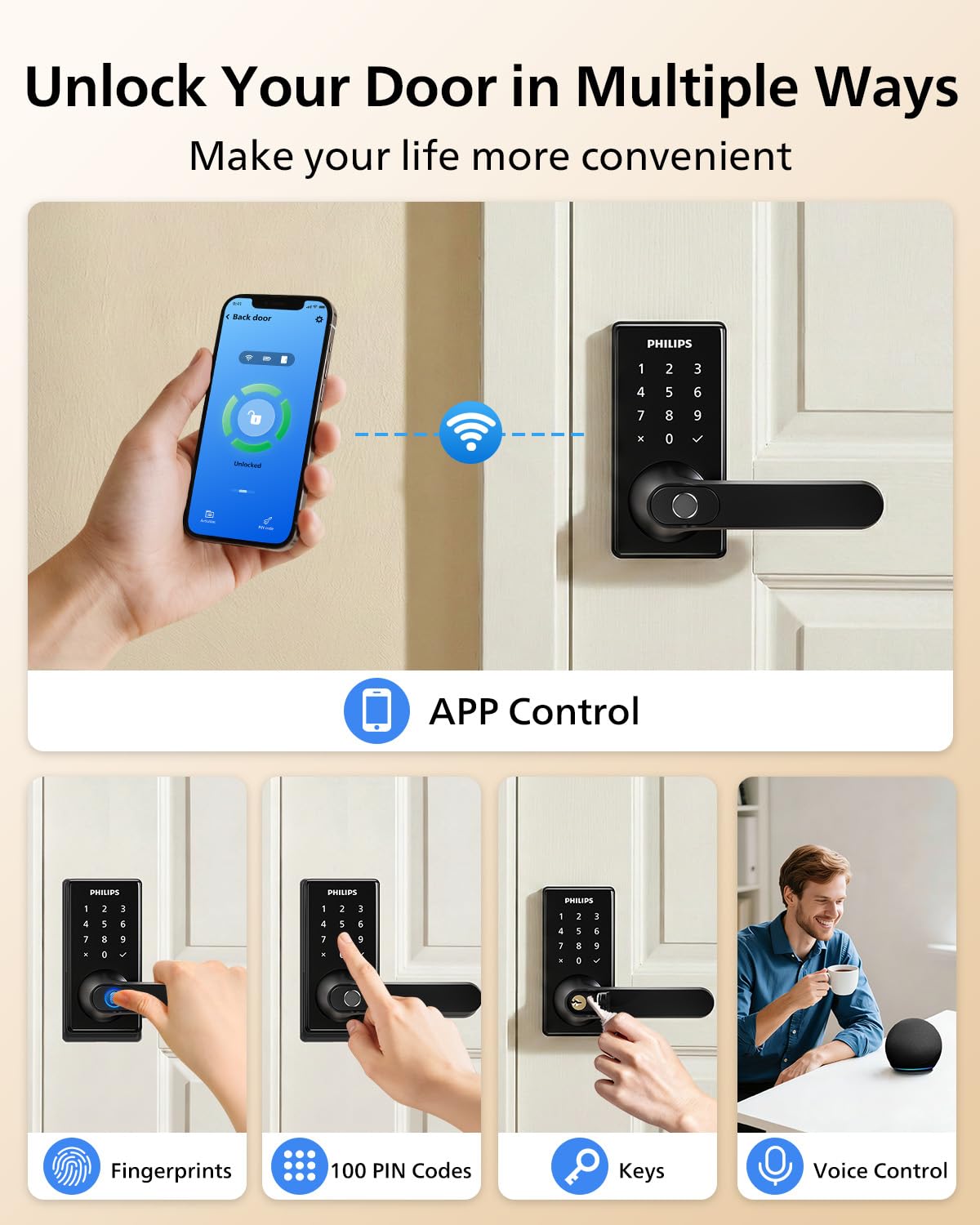 Philips lock with multiple unlock methods for flexible entry