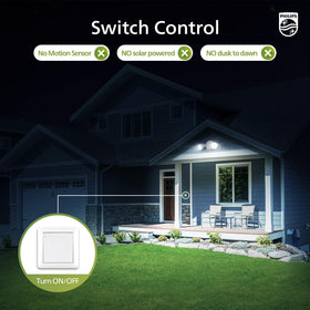 Philips dual-head flood light shows 180° vertical and 360° horizontal adjustability.