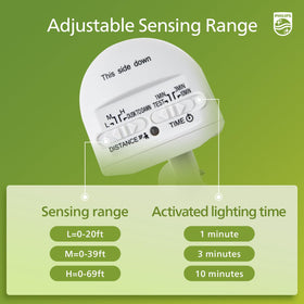 Philips security light dusk-to-dawn mode saves energy automatically.