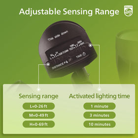 Philips pre-assembled security light for easy, wire-free installation.