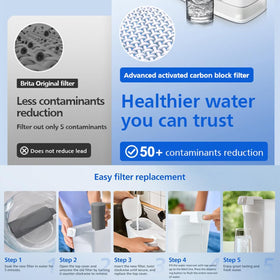 Six-month filter life for steady, clean-tasting water.
