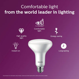Philips six-pack BR30 bulbs provide ready lighting upgrades in home fixtures.