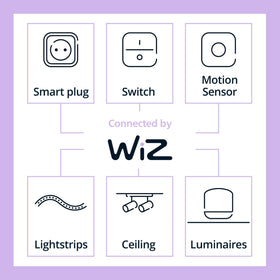 Philips Smart LED bulb in standard fixtures for versatile room lighting