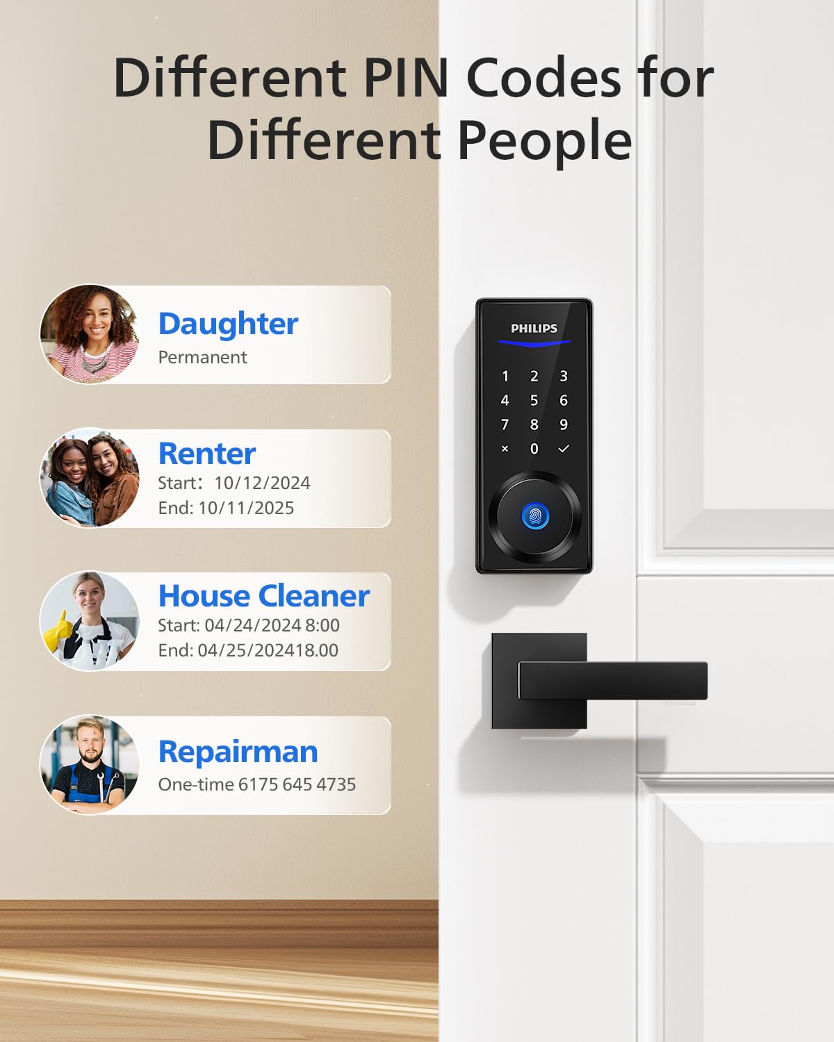Fingerprint recognition interface for instant door access.