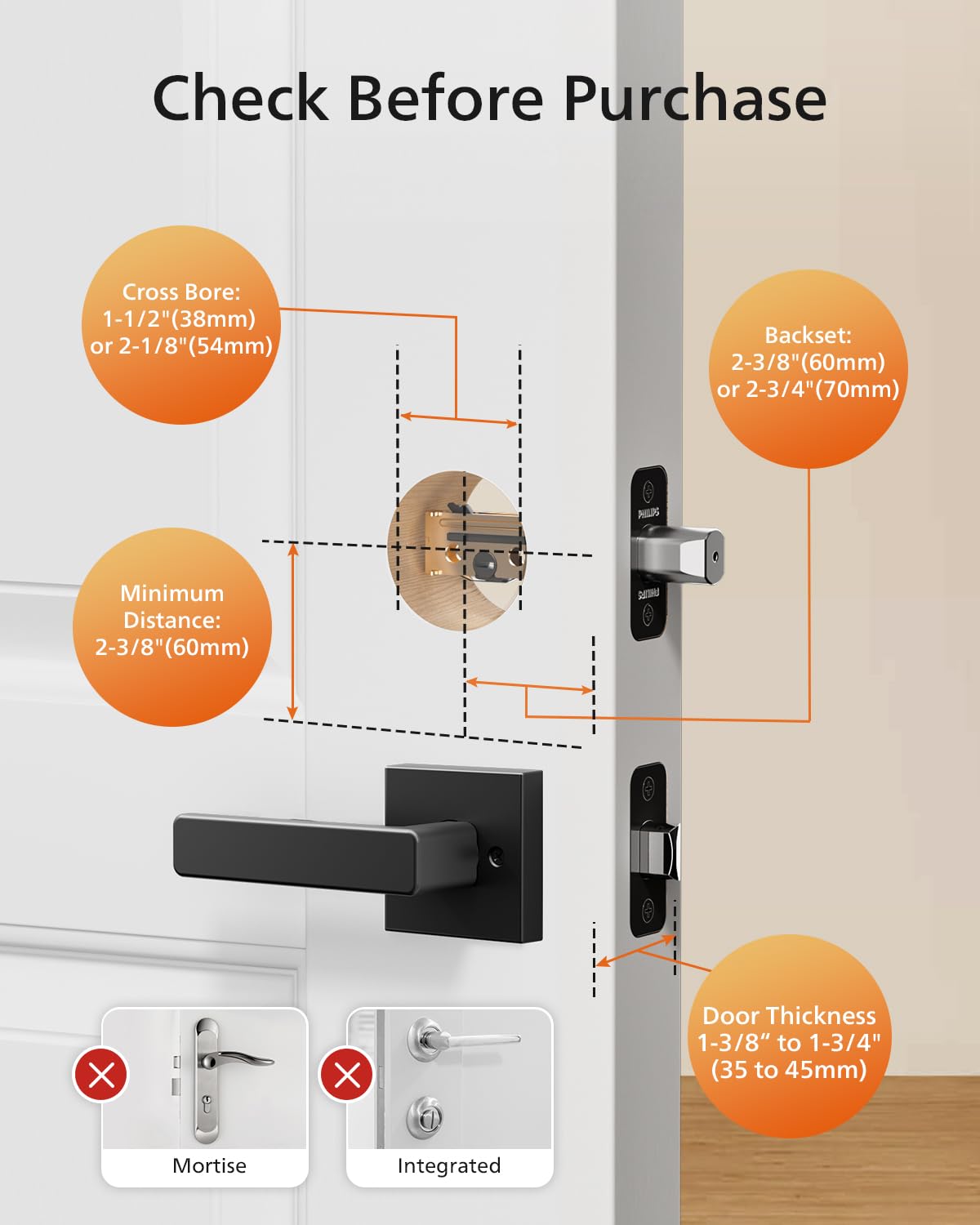 Easy installation with screwdriver beside a standard door.