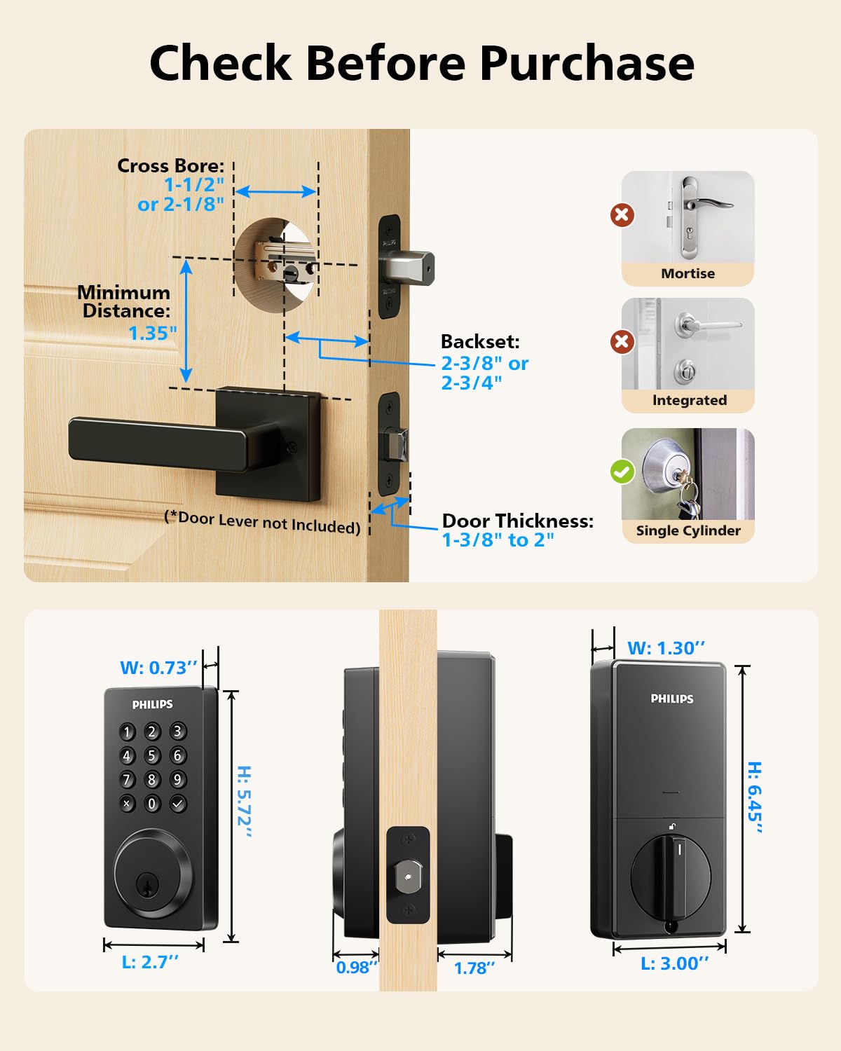 Philips Smart Lock keyless entry emphasizes convenient daily use.