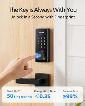 Philips smart lock supports Alexa and Google Assistant voice commands.