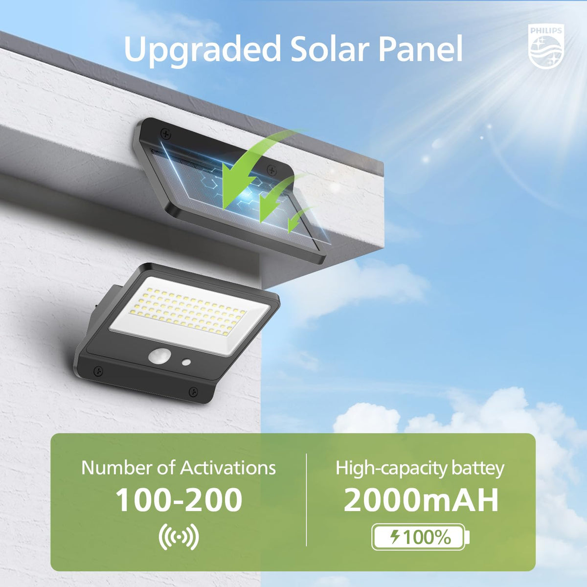 Philips Solar Security Light night operation with auto-brightness modes