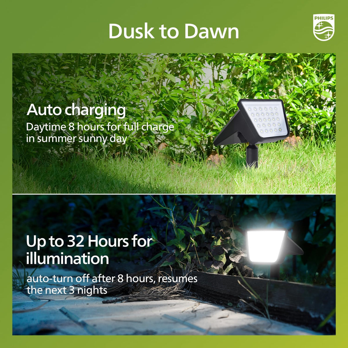 Philips solar spot lights wall-mount option for secure garden lighting