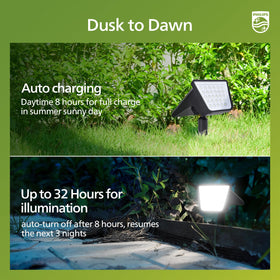 Philips solar spot lights wall-mount option for secure garden lighting