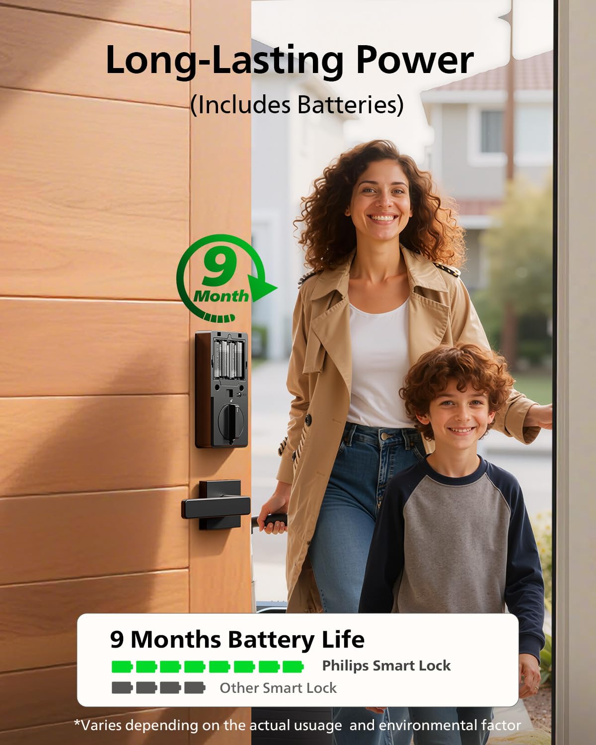 Philips splash-proof design built for everyday durability