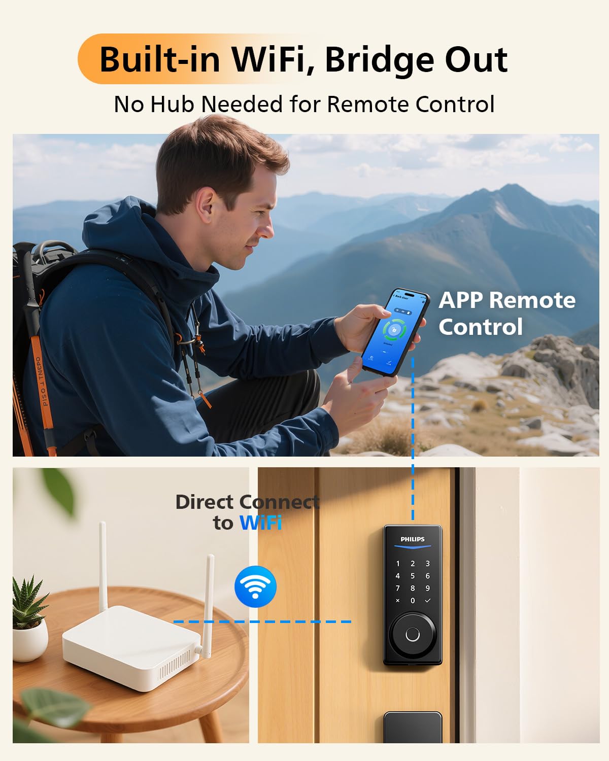 Philips smart lock with handle set included for easy, secure installation.