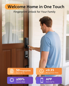 Philips voice control with Alexa or Google Assistant for hands-free checks.
