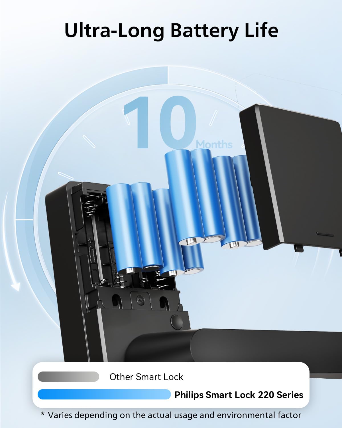 Philips two-year warranty badge with support contact