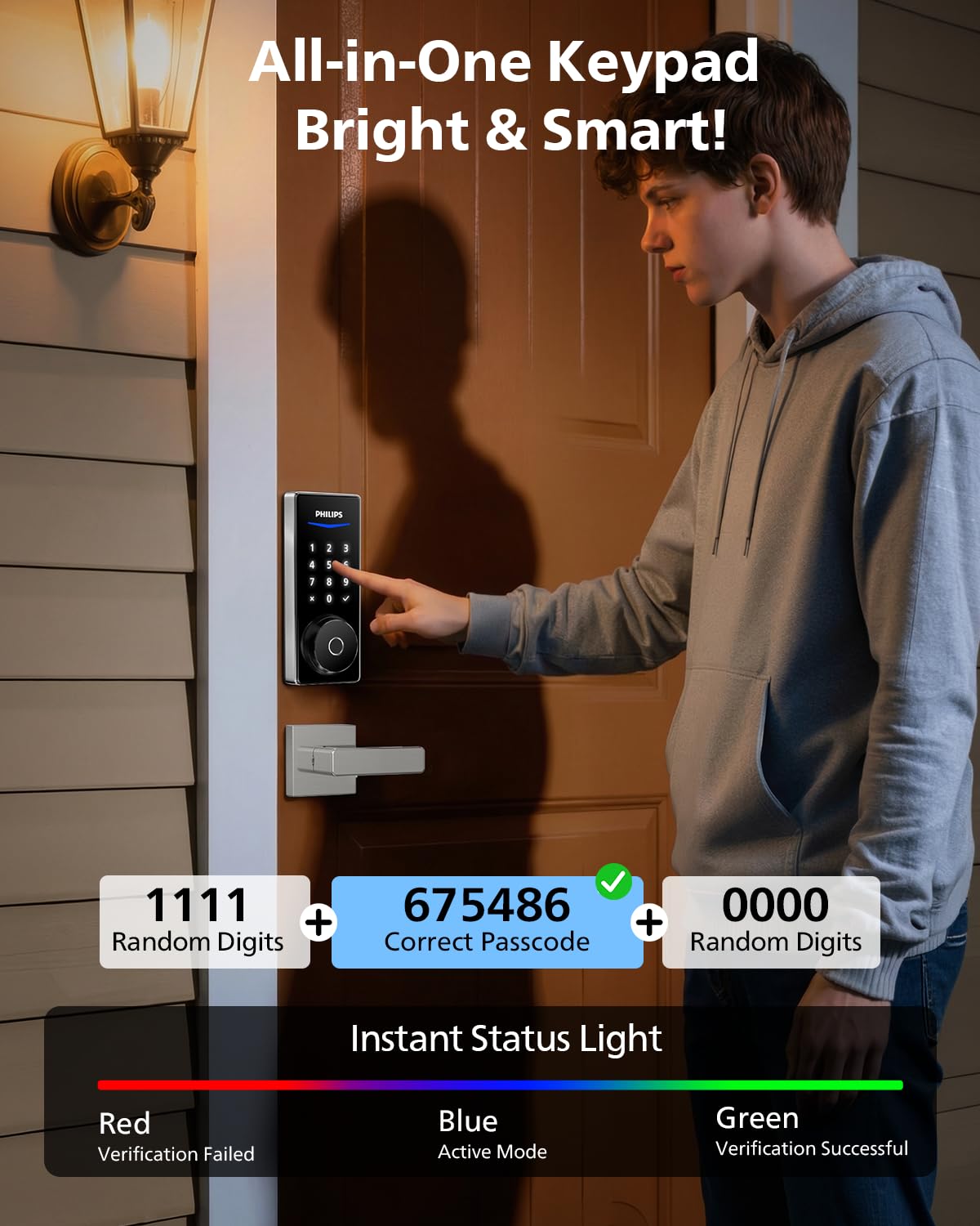 Philips app control image showing remote lock status and control from anywhere.
