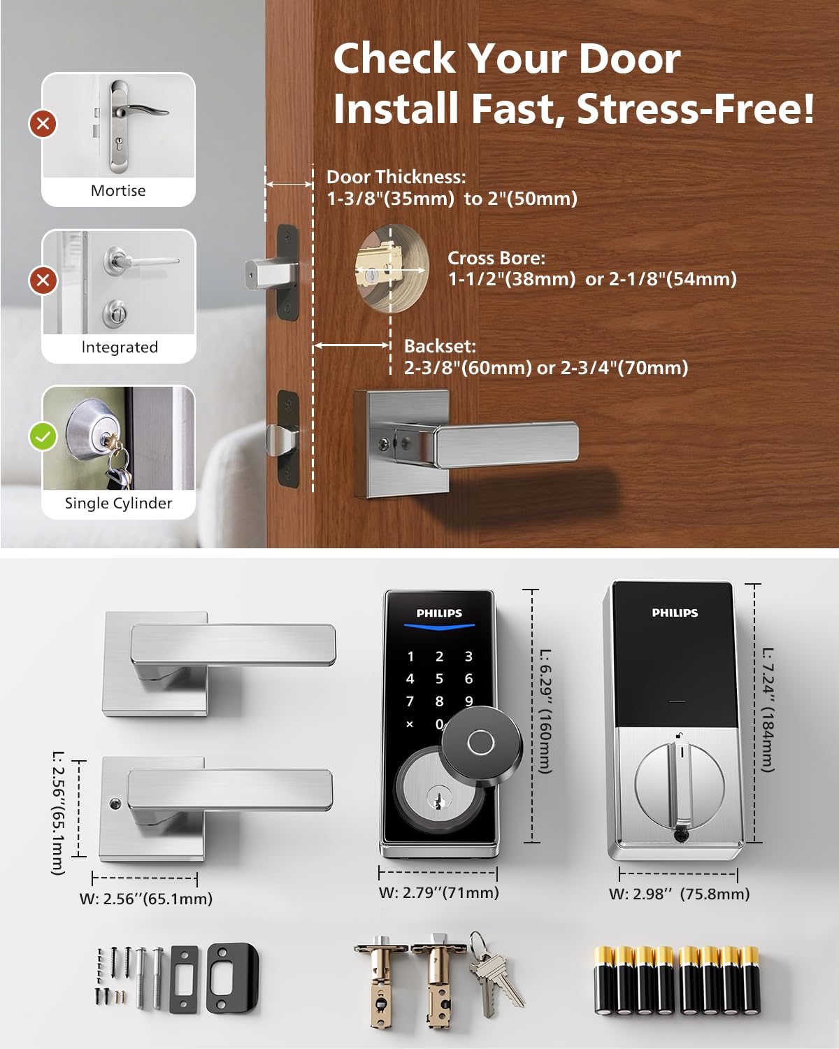 Philips installation guide image outlining easy home setup and secure fitting.