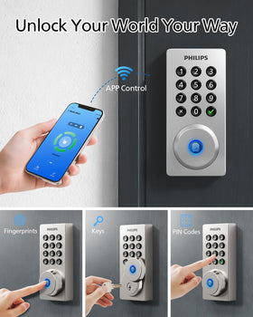 Philips Wi‑Fi Door Lock inside panel — compact design for easy installation.