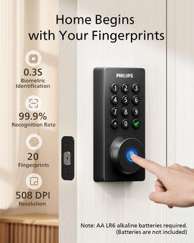 Philips Wi-Fi door lock voice control with Alexa Google Assistant demonstrating hands-free entry.