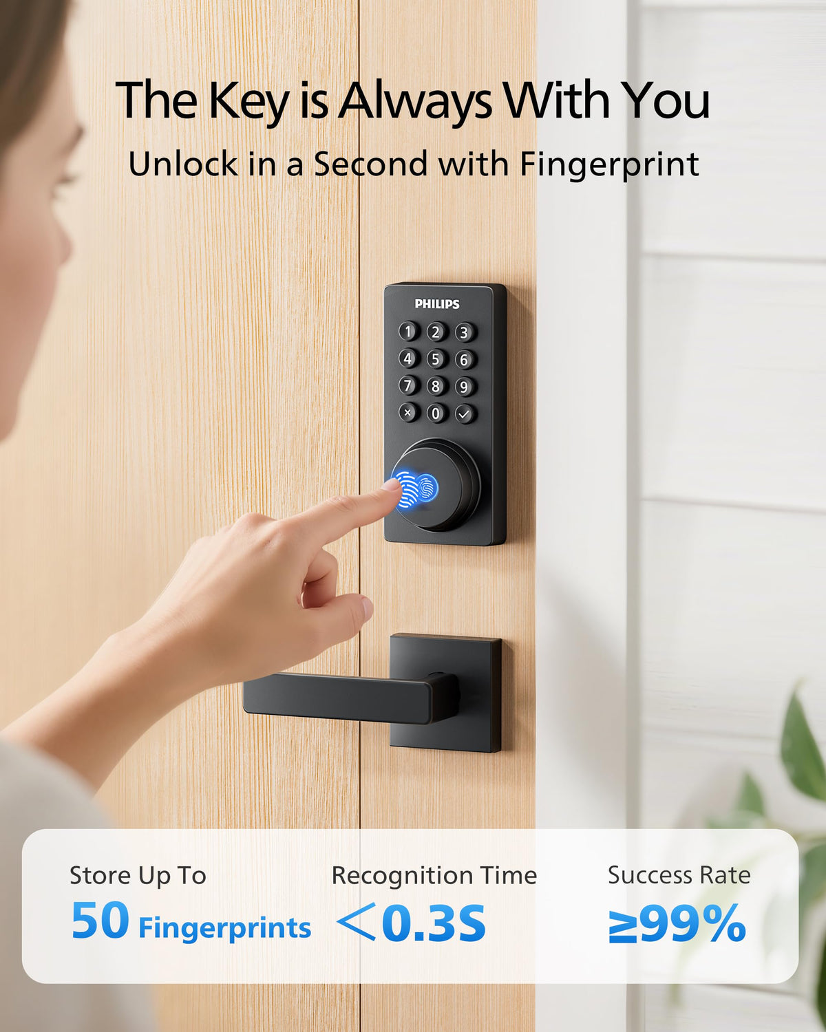 Philips WiFi keypad door lock assembly shows easy DIY installation