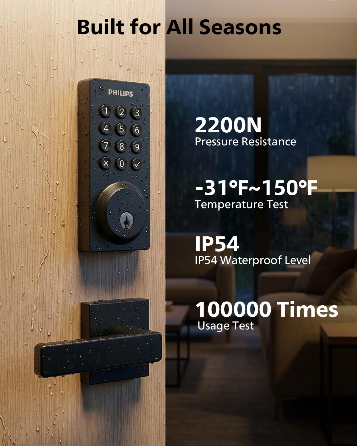 Philips Home Access app notifications on a smartphone screen.