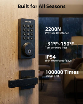 Philips Home Access app notifications on a smartphone screen.
