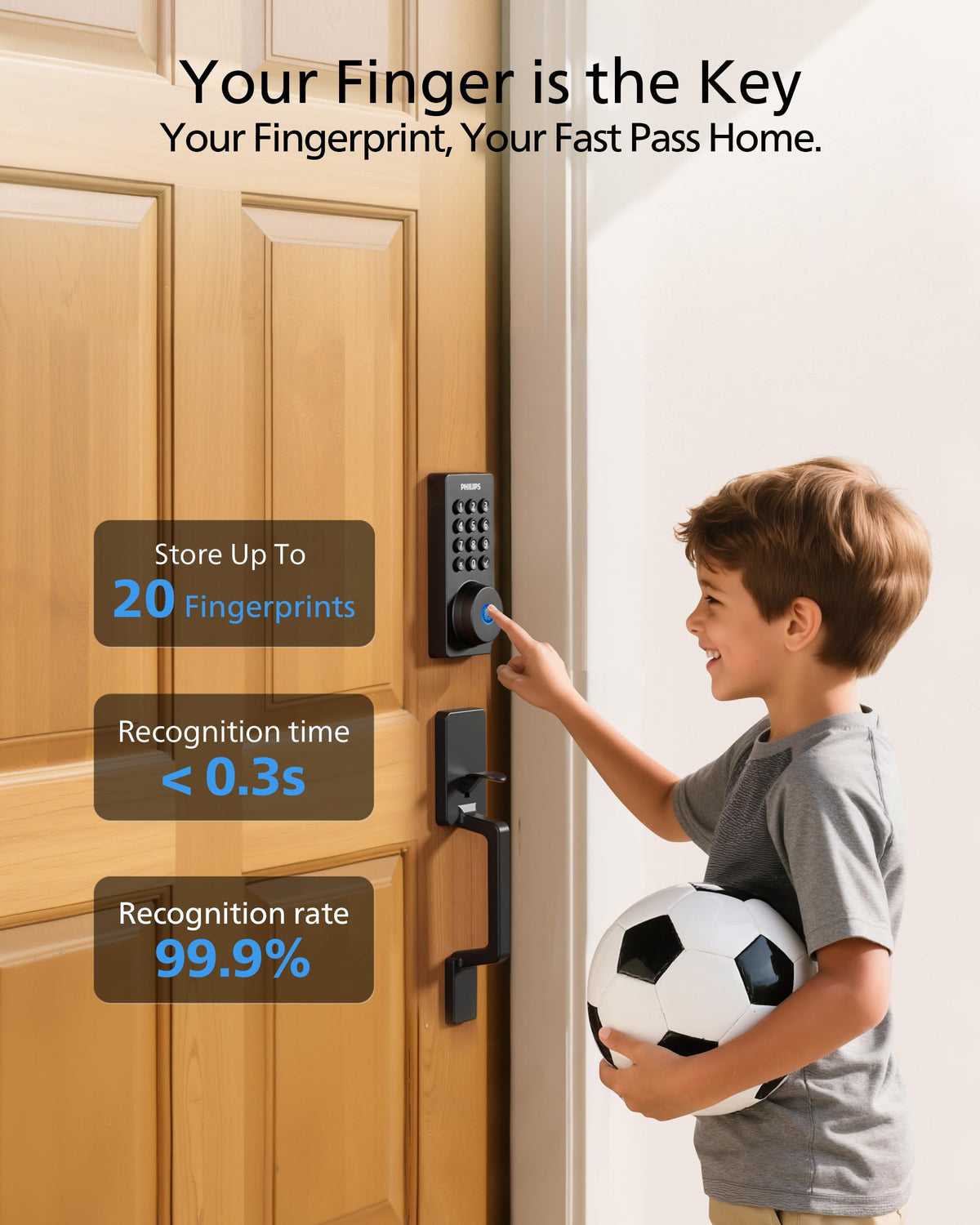 Philips fingerprint unlock offers fast access with storage for up to 20 fingerprints.