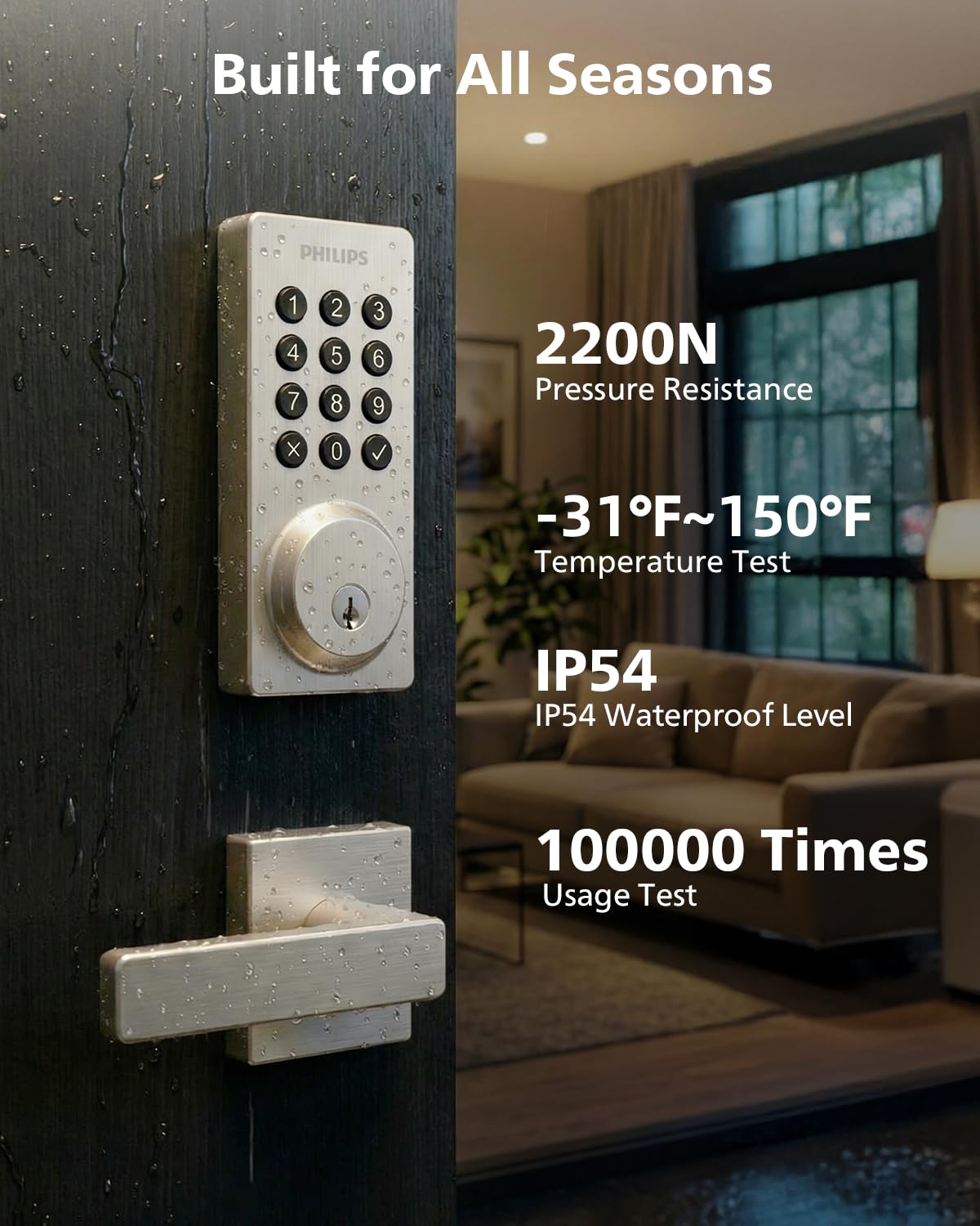 IP54 rating and wide temperature range ensure durability of the Philips lock.