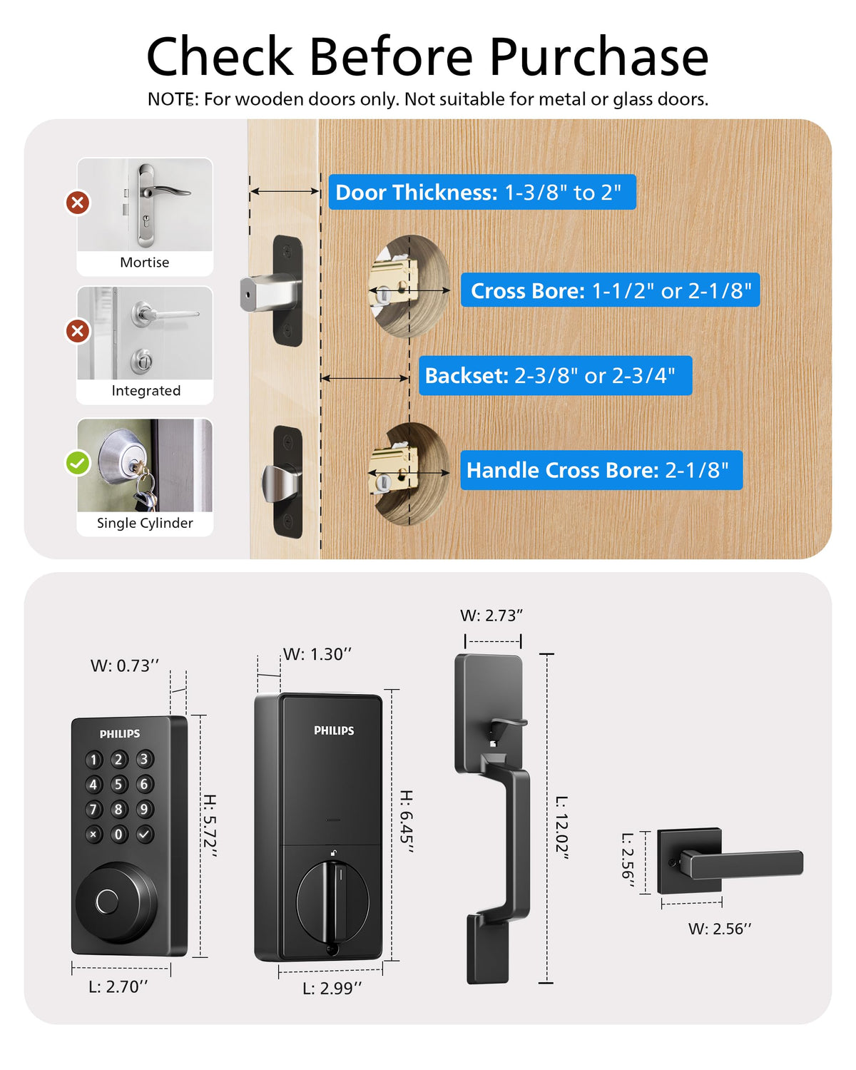 Philips IP53 rating protects against rain and dust exposure.