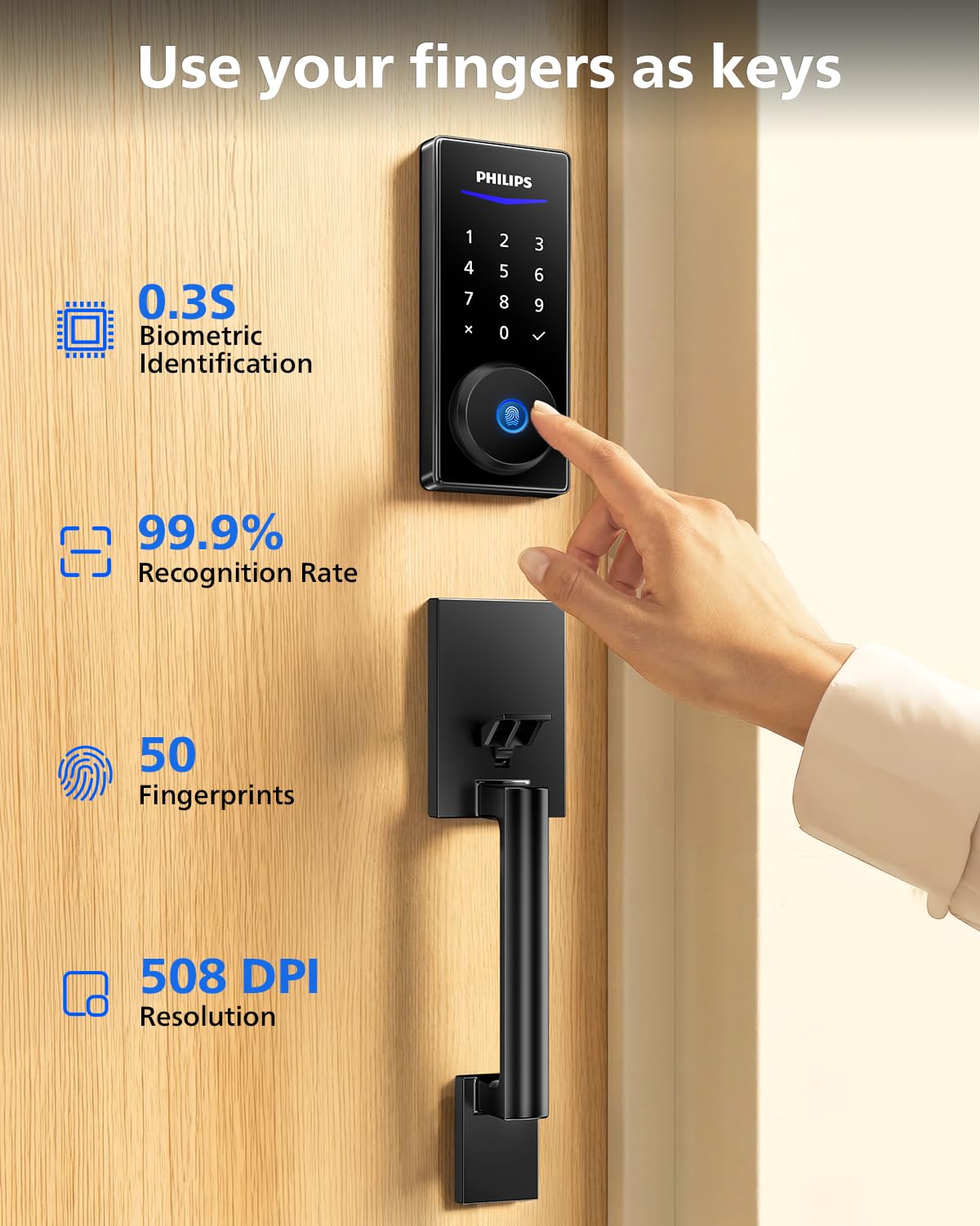 Philips WiFi Smart Lock auto-locking diagram emphasizes security