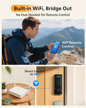 Philips WiFi Smart Lock built-in WiFi lets you control your door remotely.