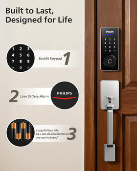 Door installation diagram showing compatibility with standard doors.