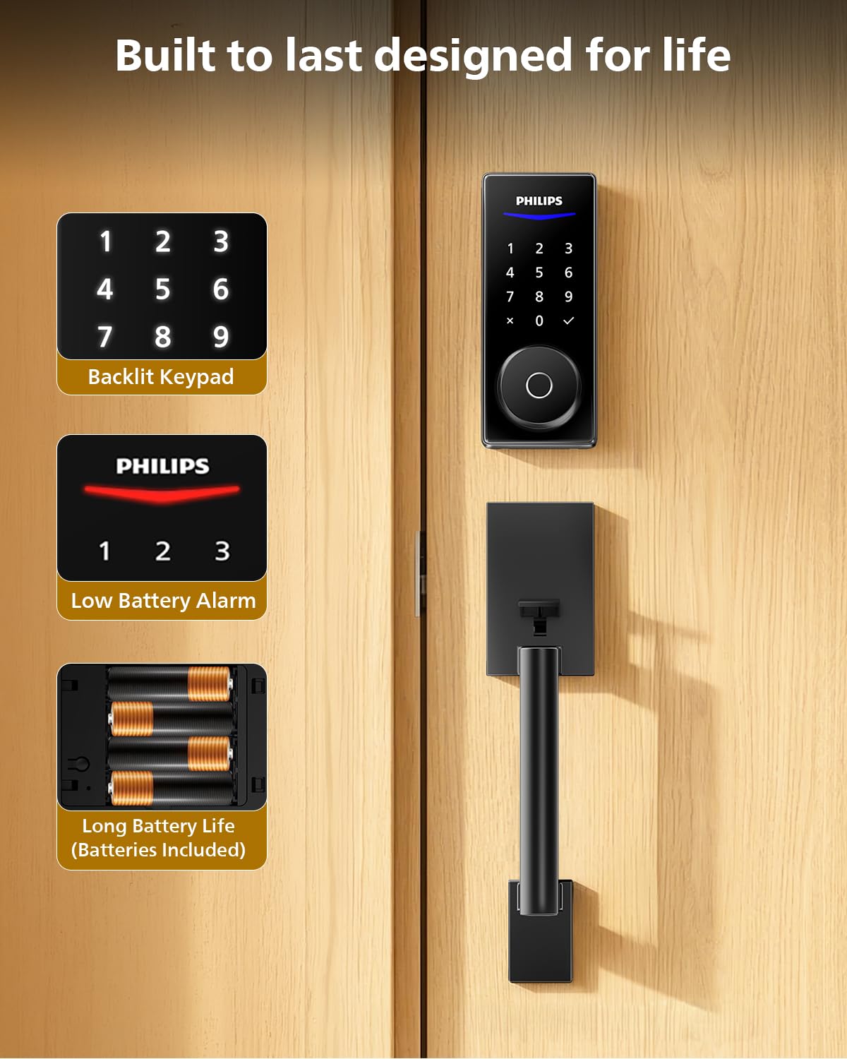 Philips WiFi Smart Lock installation tools and setup image
