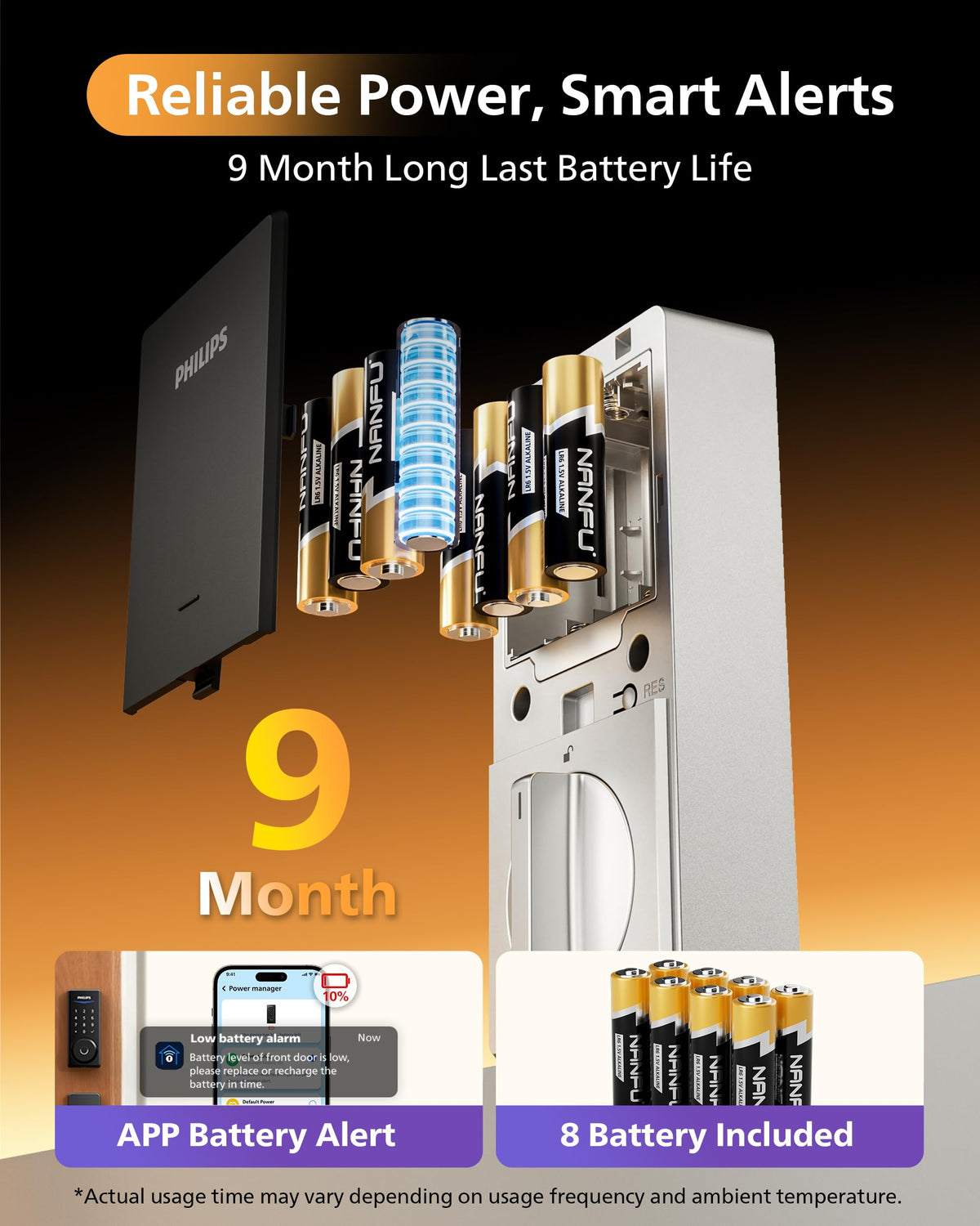 Philips WiFi Smart Lock compatible with doors 1-3/8 to 1-3/4 inches thick.