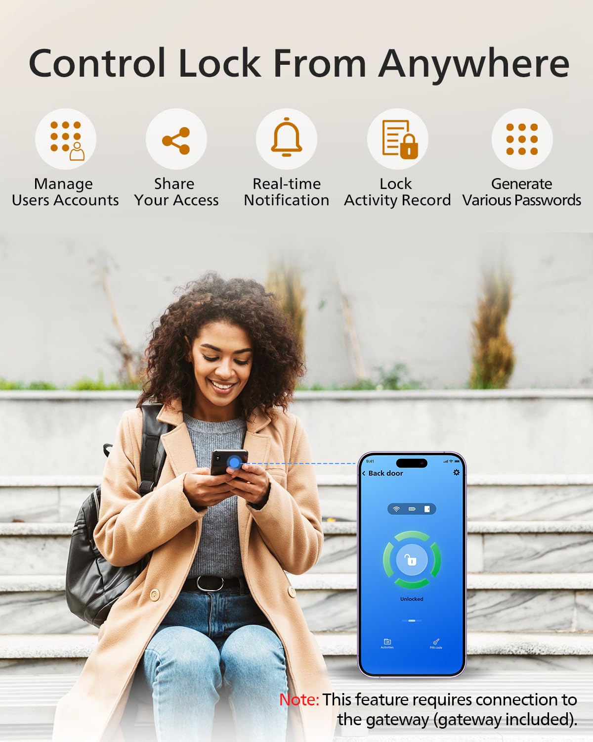 Philips Wi‑Fi Lock keypad close-up for fast, keyless entry.