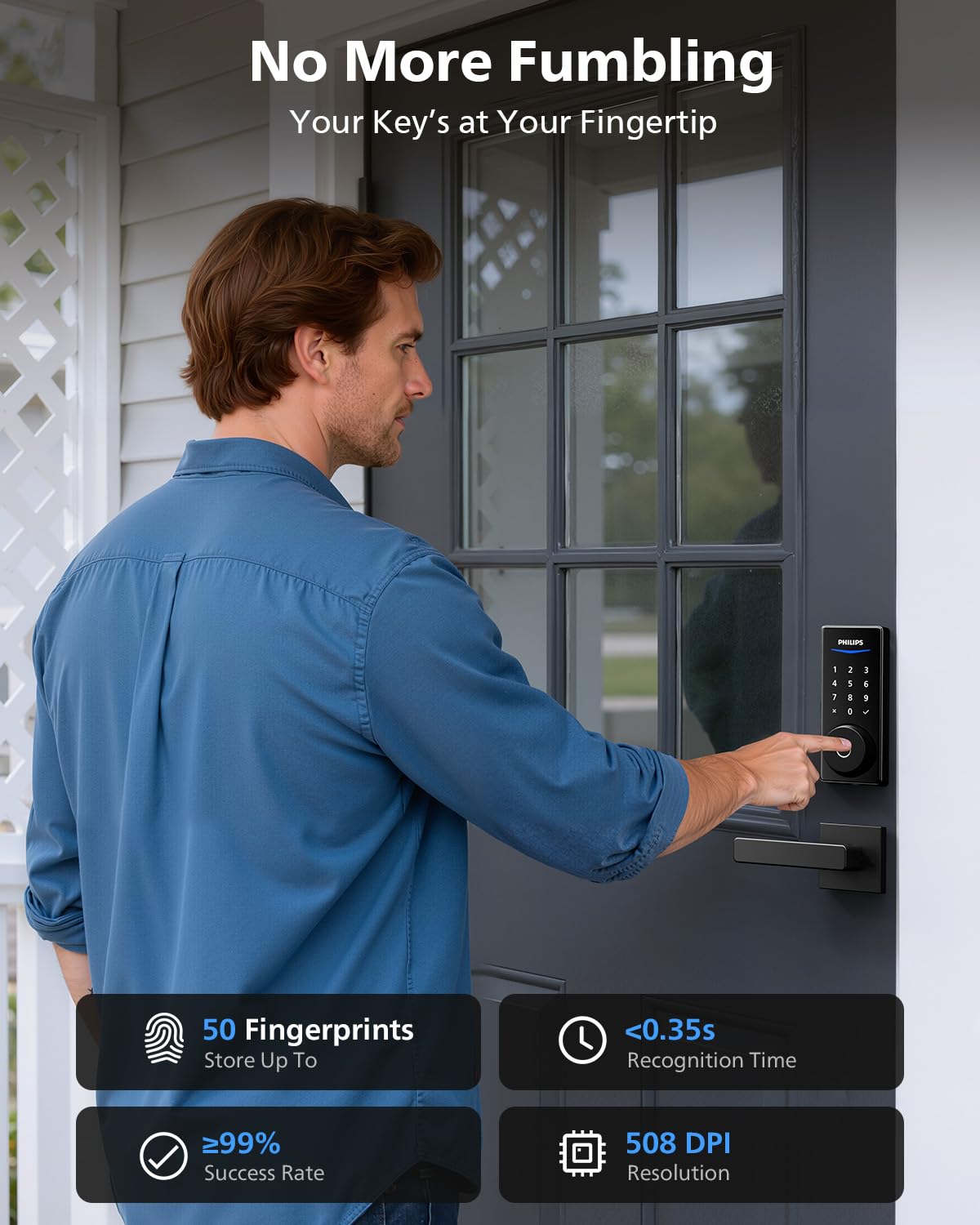 Voice control with Alexa/Google on Philips lock for hands-free entry.