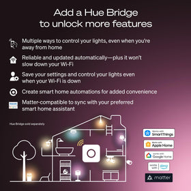 Philips Hue 4-pack simplifies smart lighting setup.